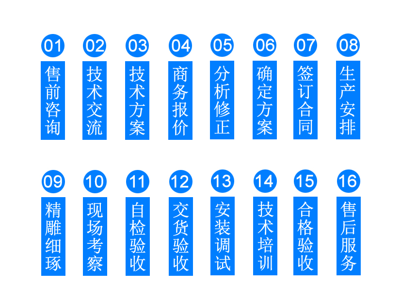 1479972520138200.jpg 服務(wù).jpg